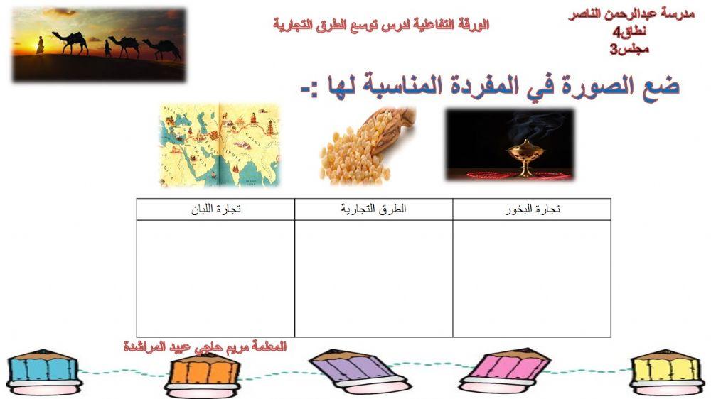 طرق توسعة  التجارة