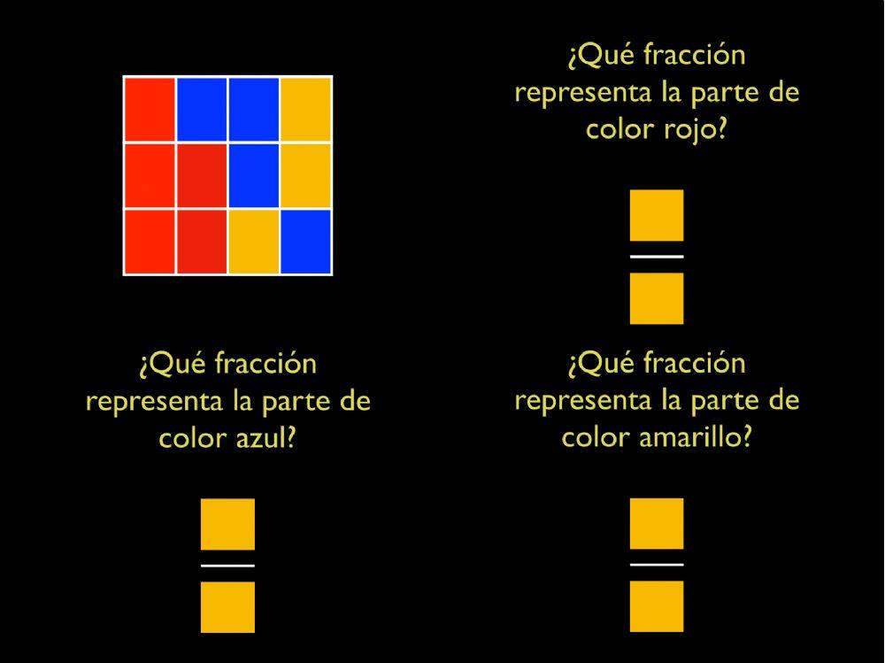 Las fracciones complementarias