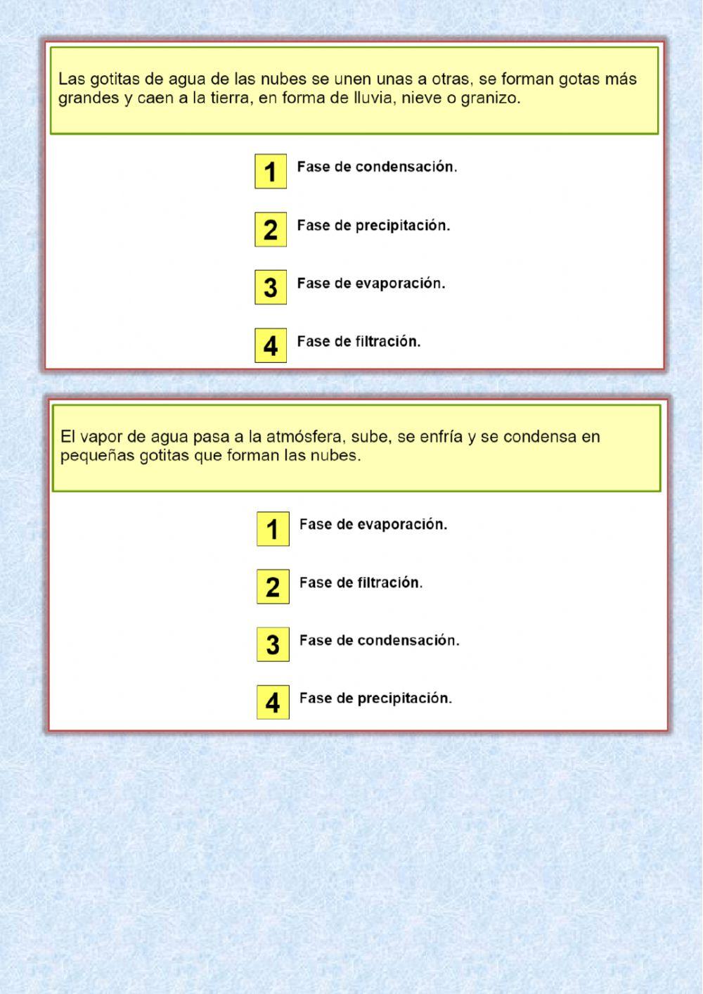 Tema 2. 1ª Parte. La hidrosfera.