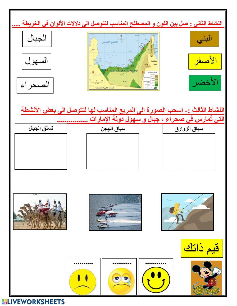 دلالات الوان الخريطة
