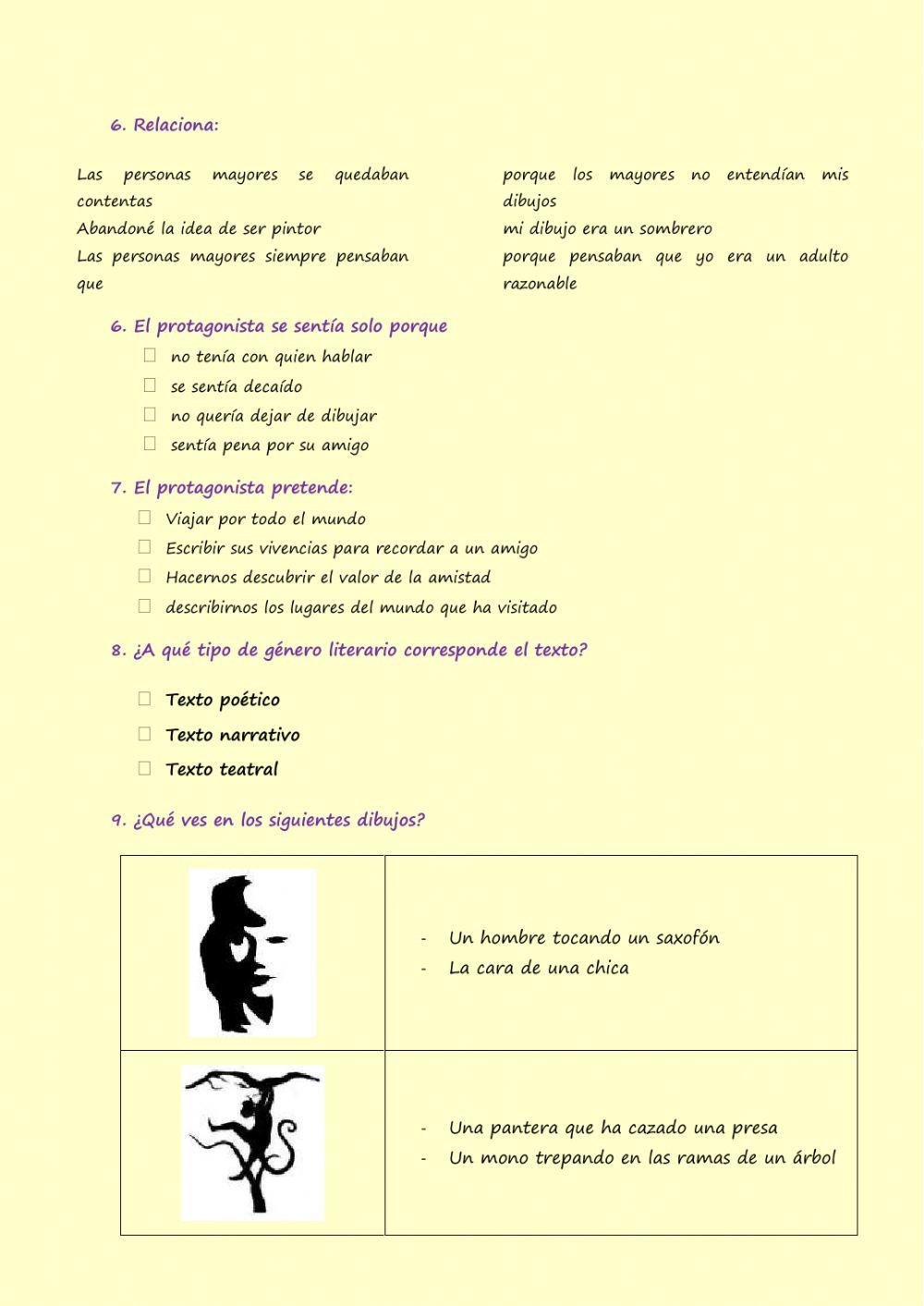 El principito Capítulo 1