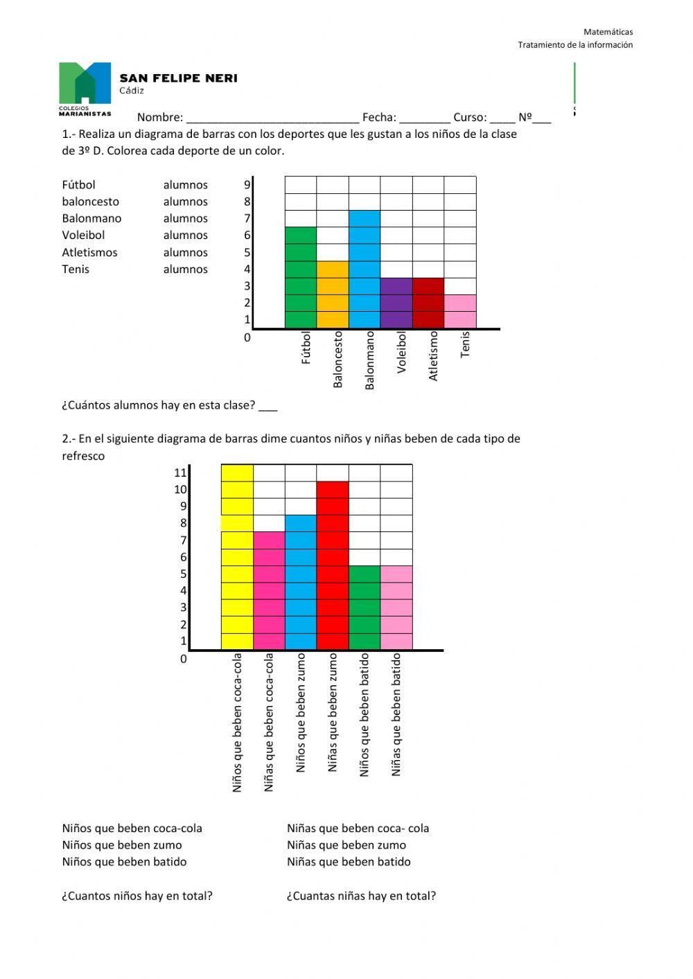Tratamiento de la información