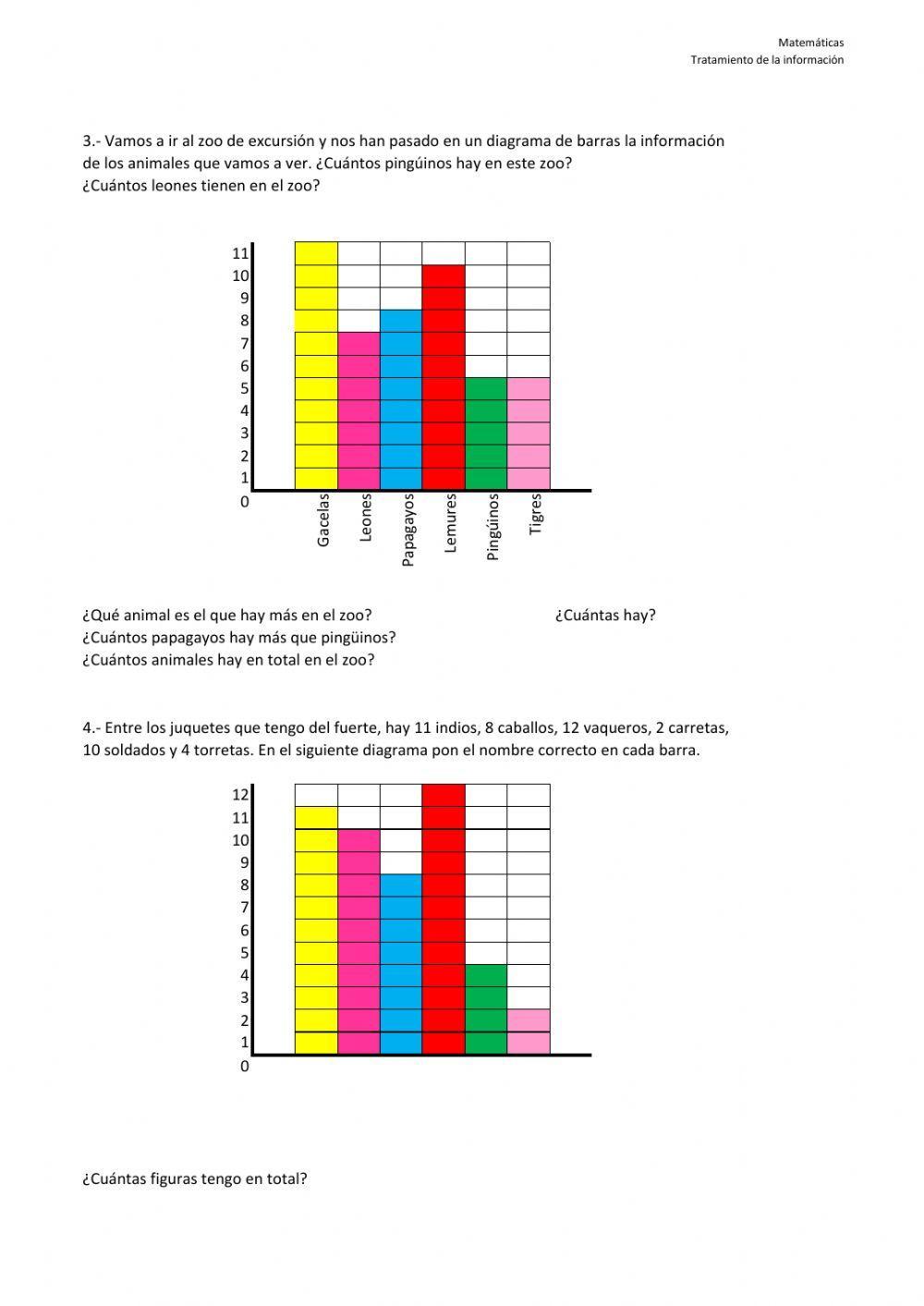 Tratamiento de la información