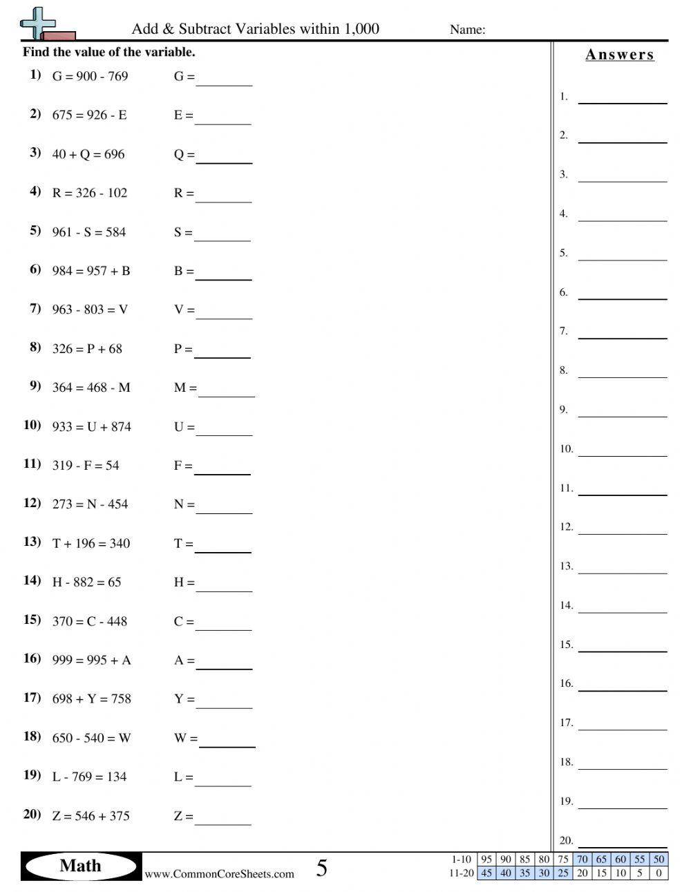 125 HW Add and Subtract within 1,000 3.NBT.2 online exercise for Live Worksheets