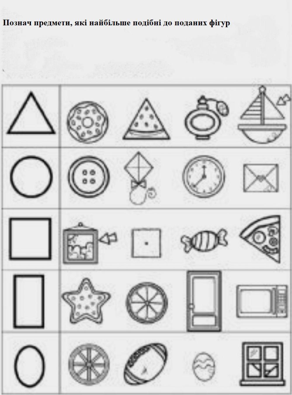 Геометричні фігури