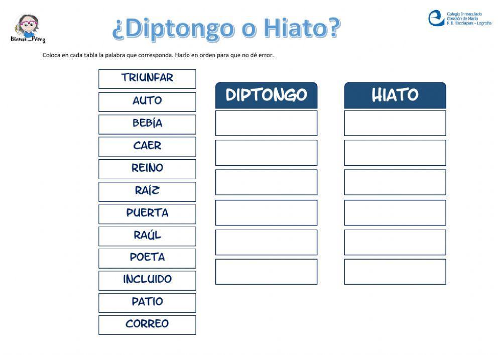¿Diptongo o Hiato?