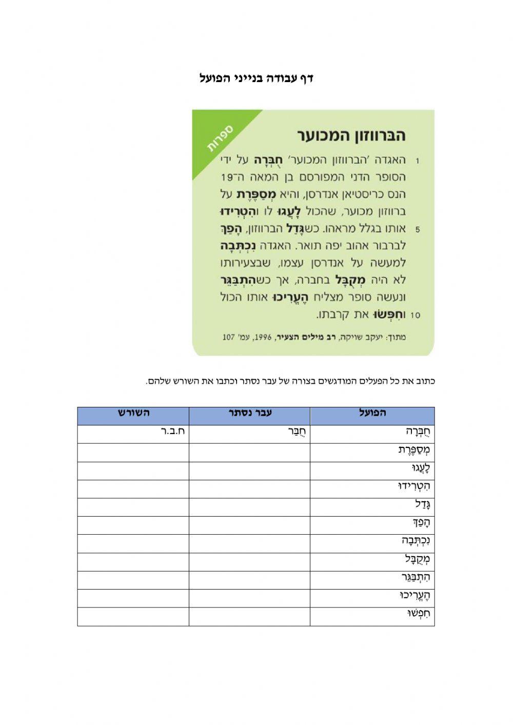 מבוא לבנייני הפועל