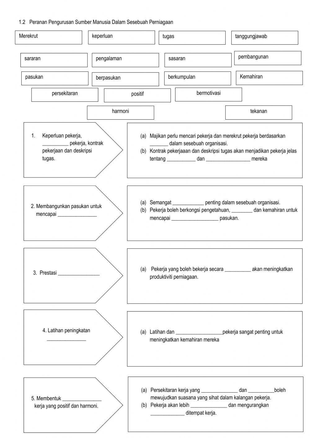 Bab 1 Perniagaan Tingkatan 5