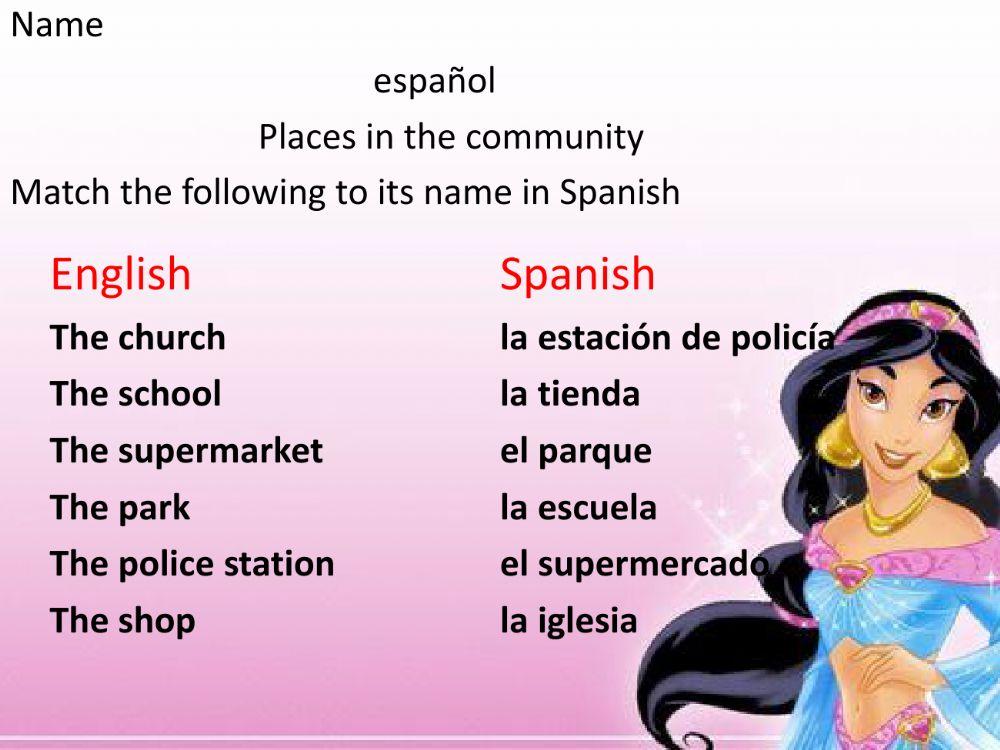 Places in my community