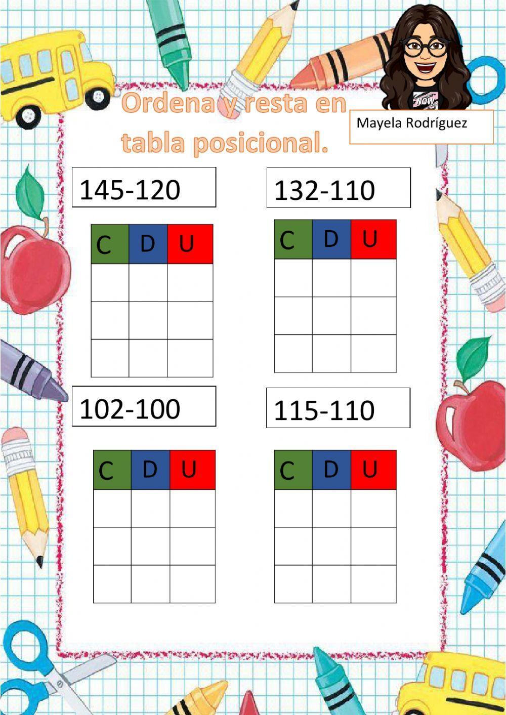Resta de tres dígitos Resta de tres dígitos
