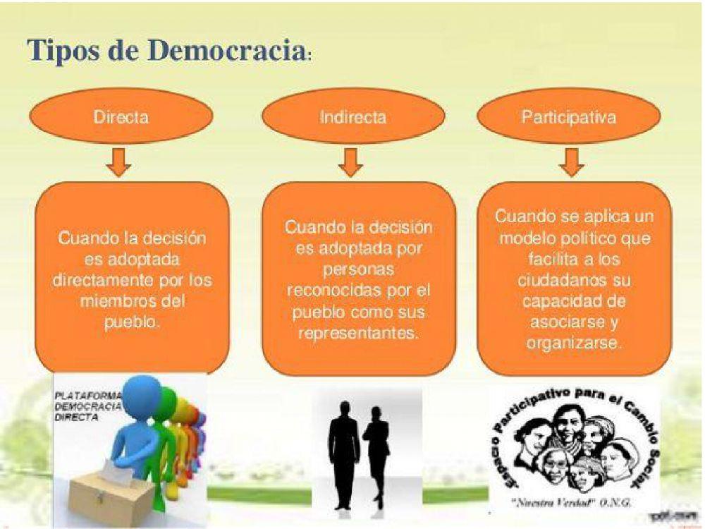 Democracia 8v