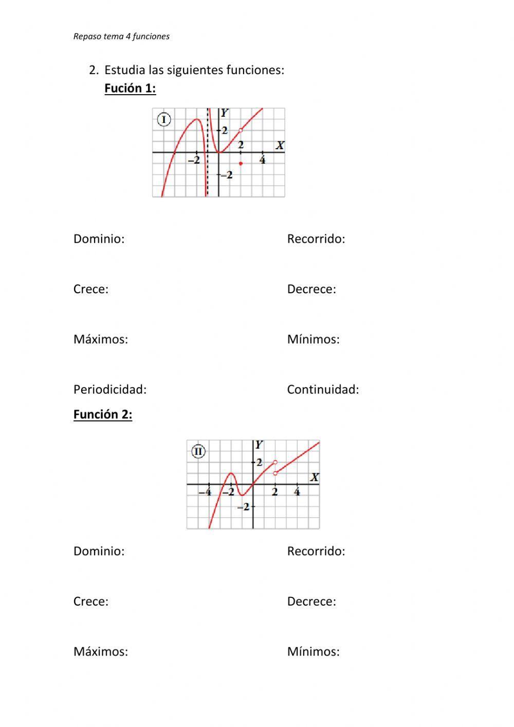 Estudio de funciones 4º eso