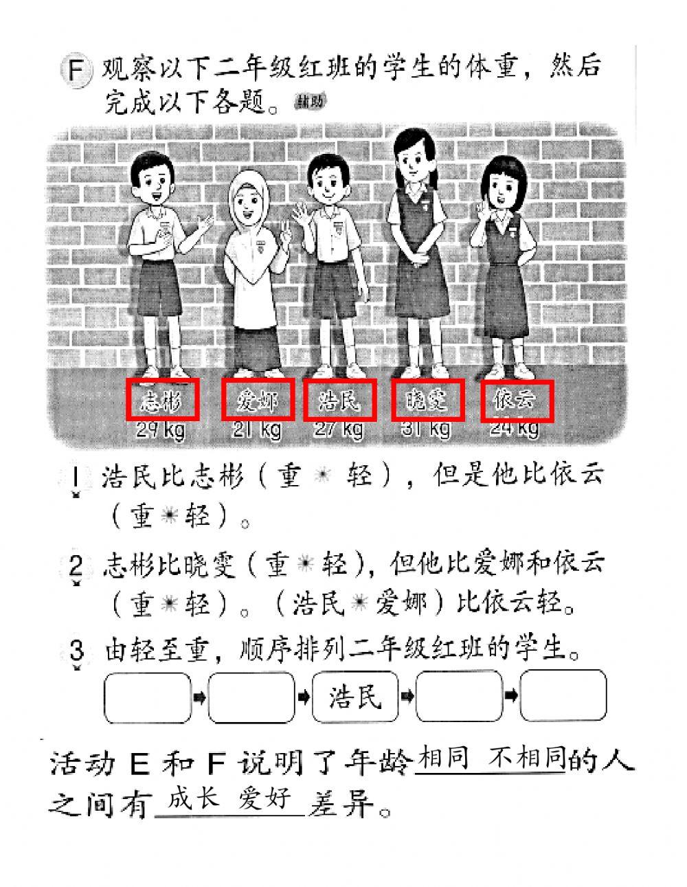 二年级科学人类的成长