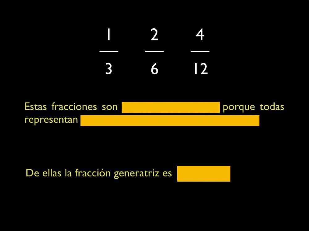 Las fracciones equivalentes