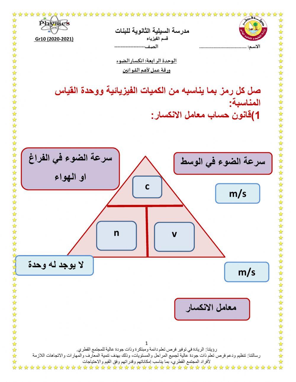 ورقة عمل لقوانين الوحدة الرابعة