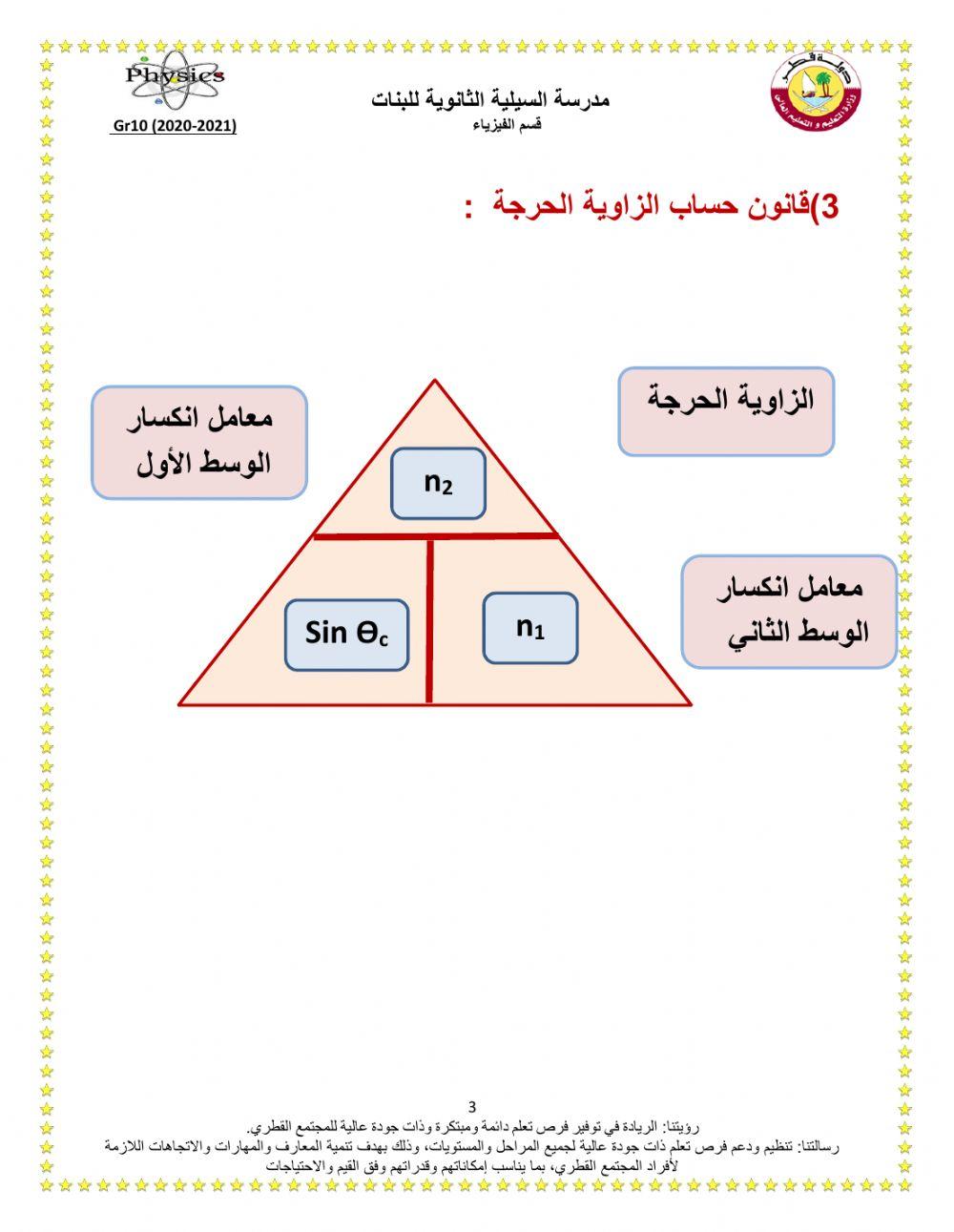 ورقة عمل لقوانين الوحدة الرابعة