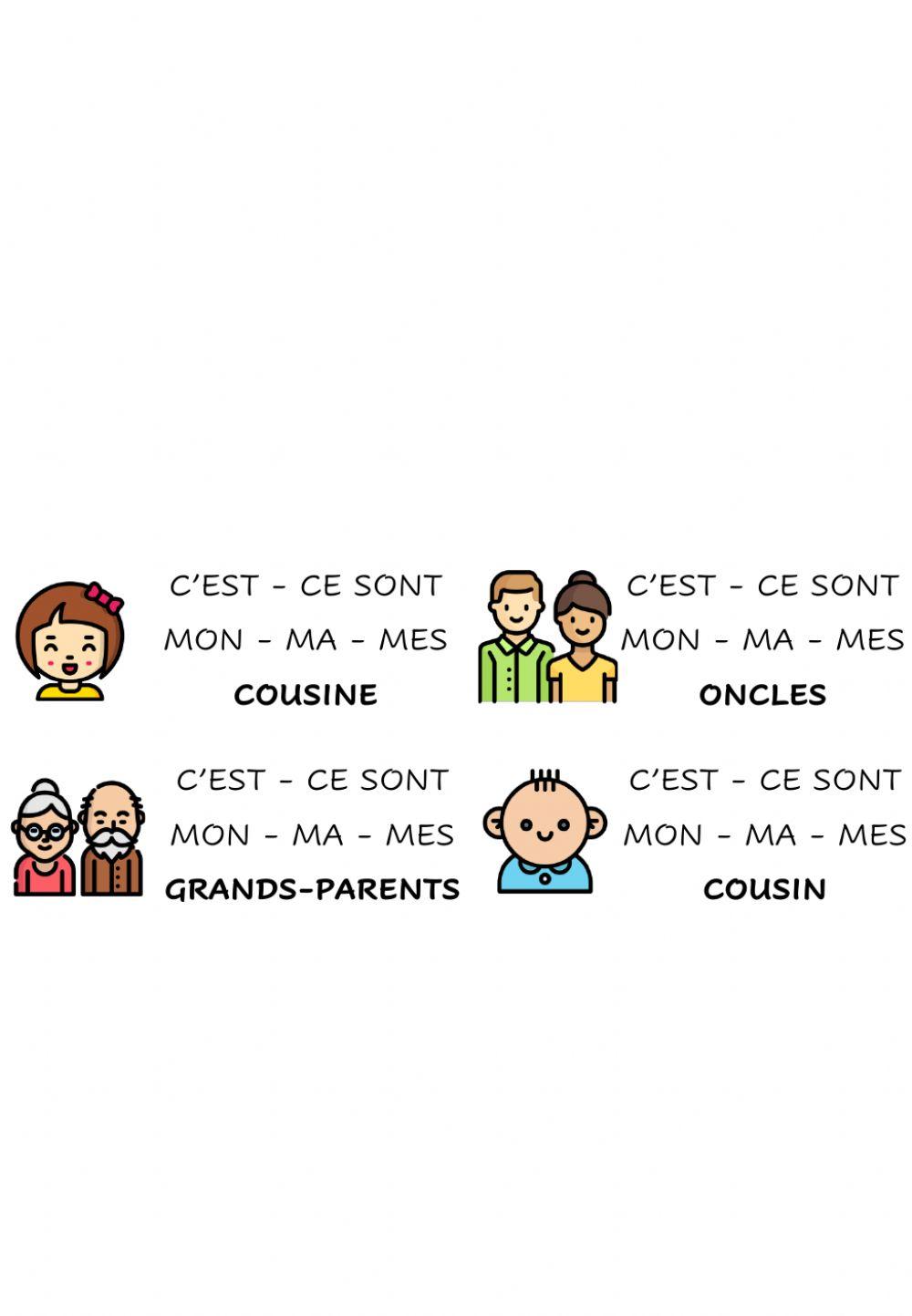 Qui est-ce? 2 La famille