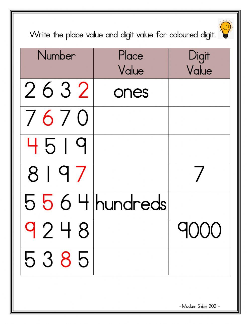 Place value & digit value