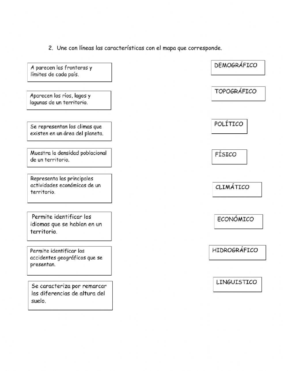 Taller- sobre tipos de mapas