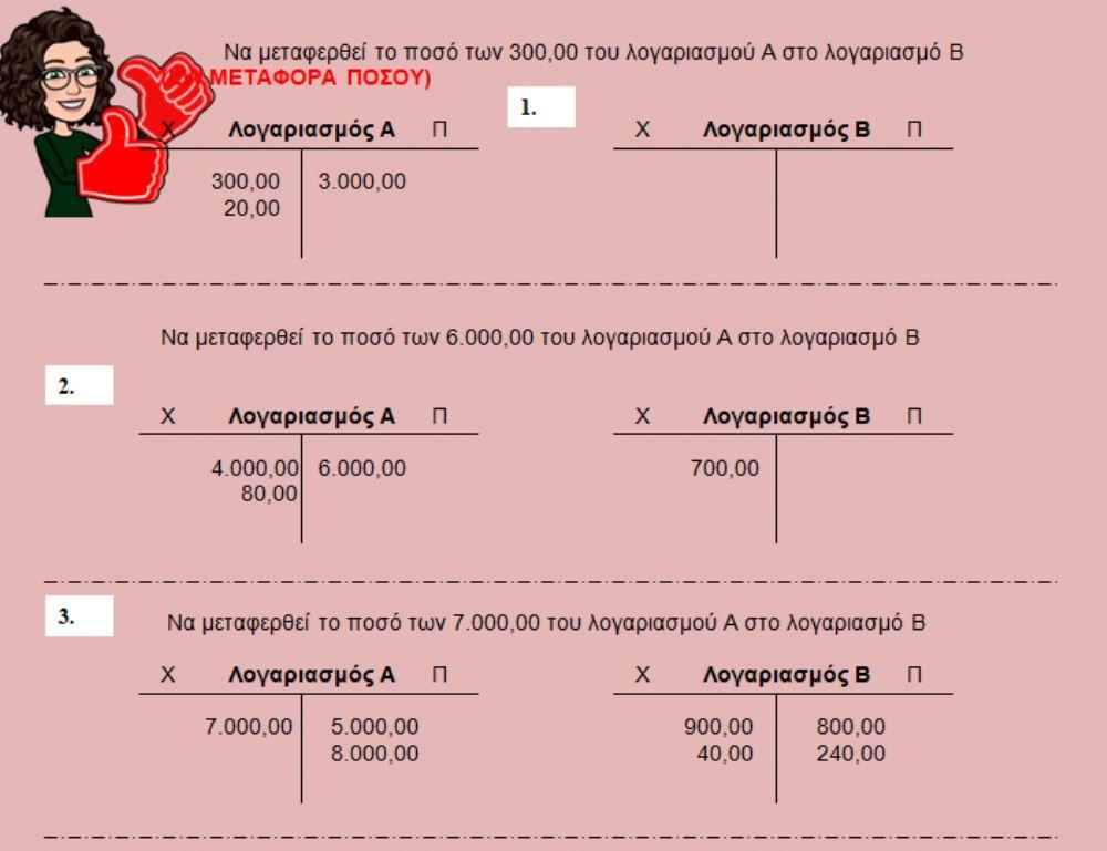 Μεταφορα ποσου