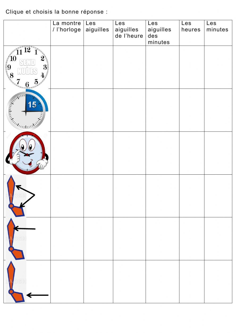 Les elements de l'heure