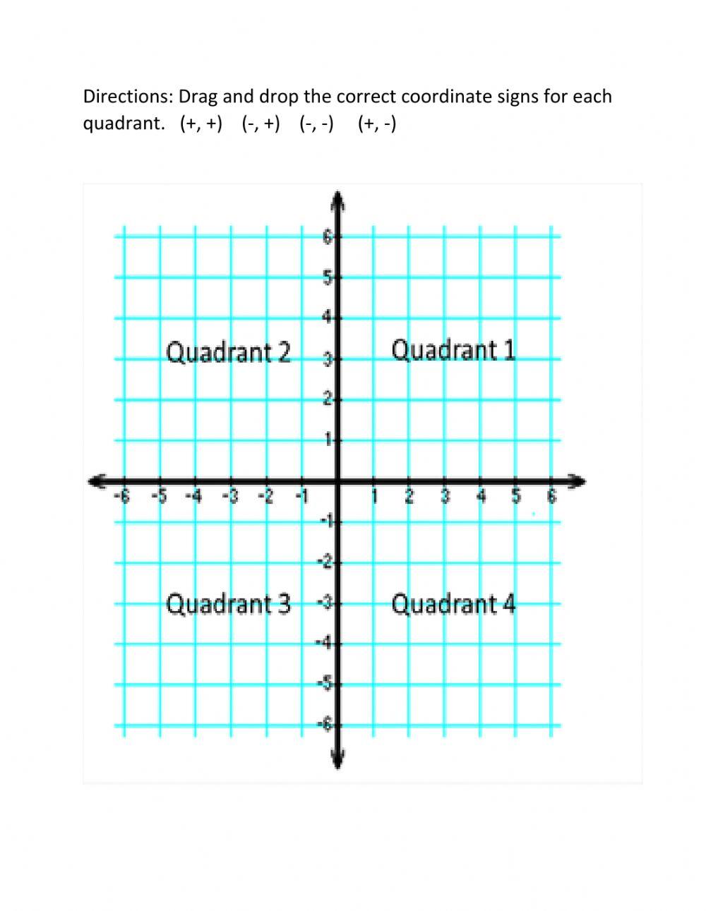 Quadrant coordinate signs worksheet live worksheets