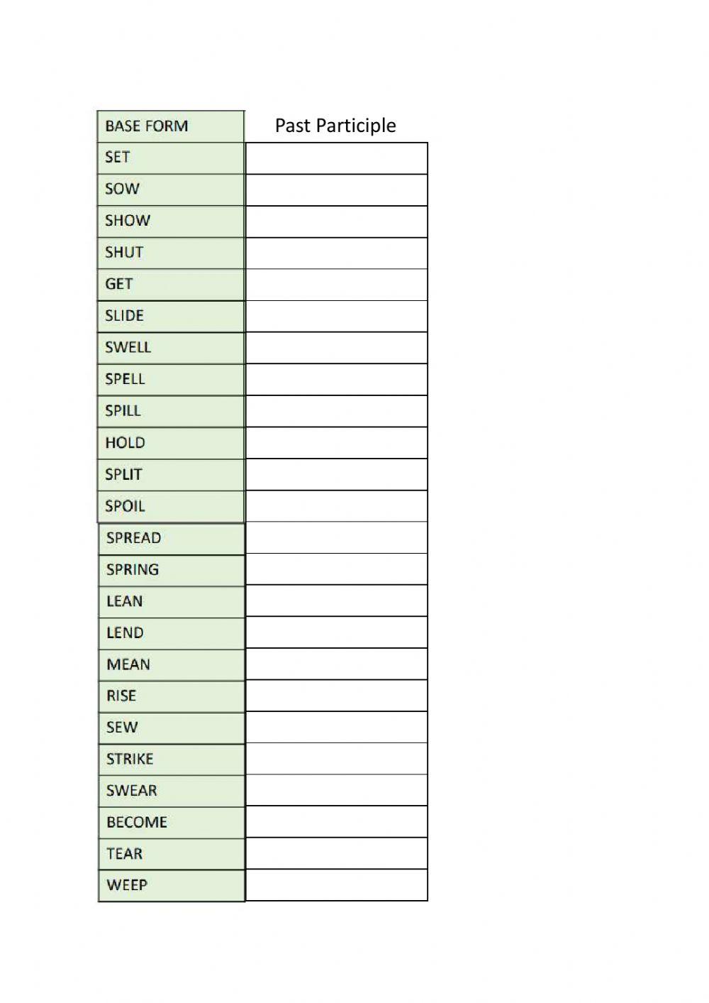 Verbos-irregulares-finalesTerceraColumna