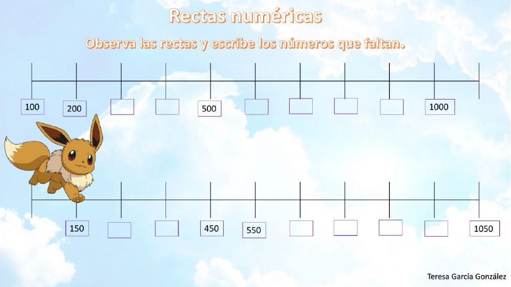 Usando la recta numérica