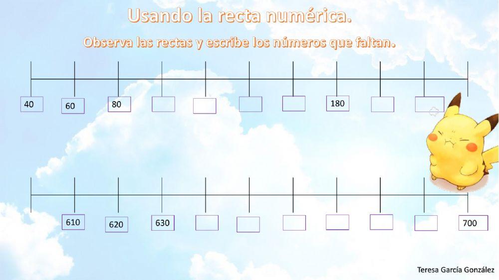 Usando la recta numérica
