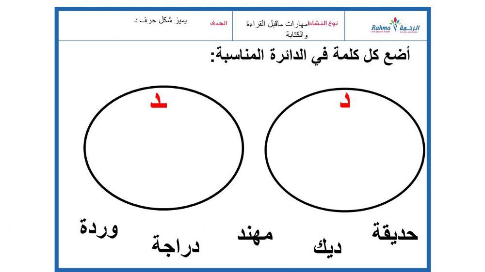مهارات ماقبل القراءة والكتابة1