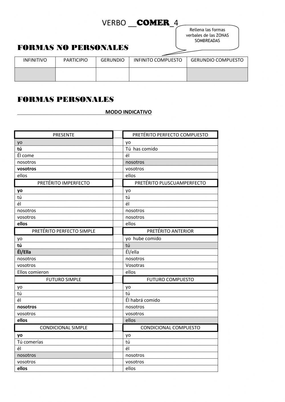Control verbo comer 4 - con ayuda