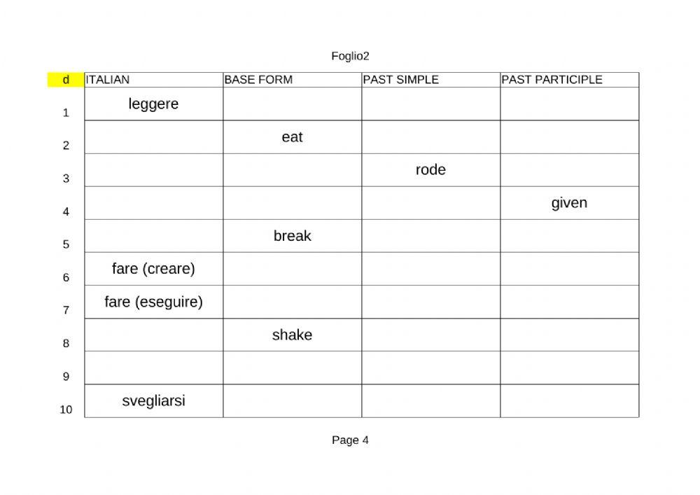 Irregular Verbs minitest D