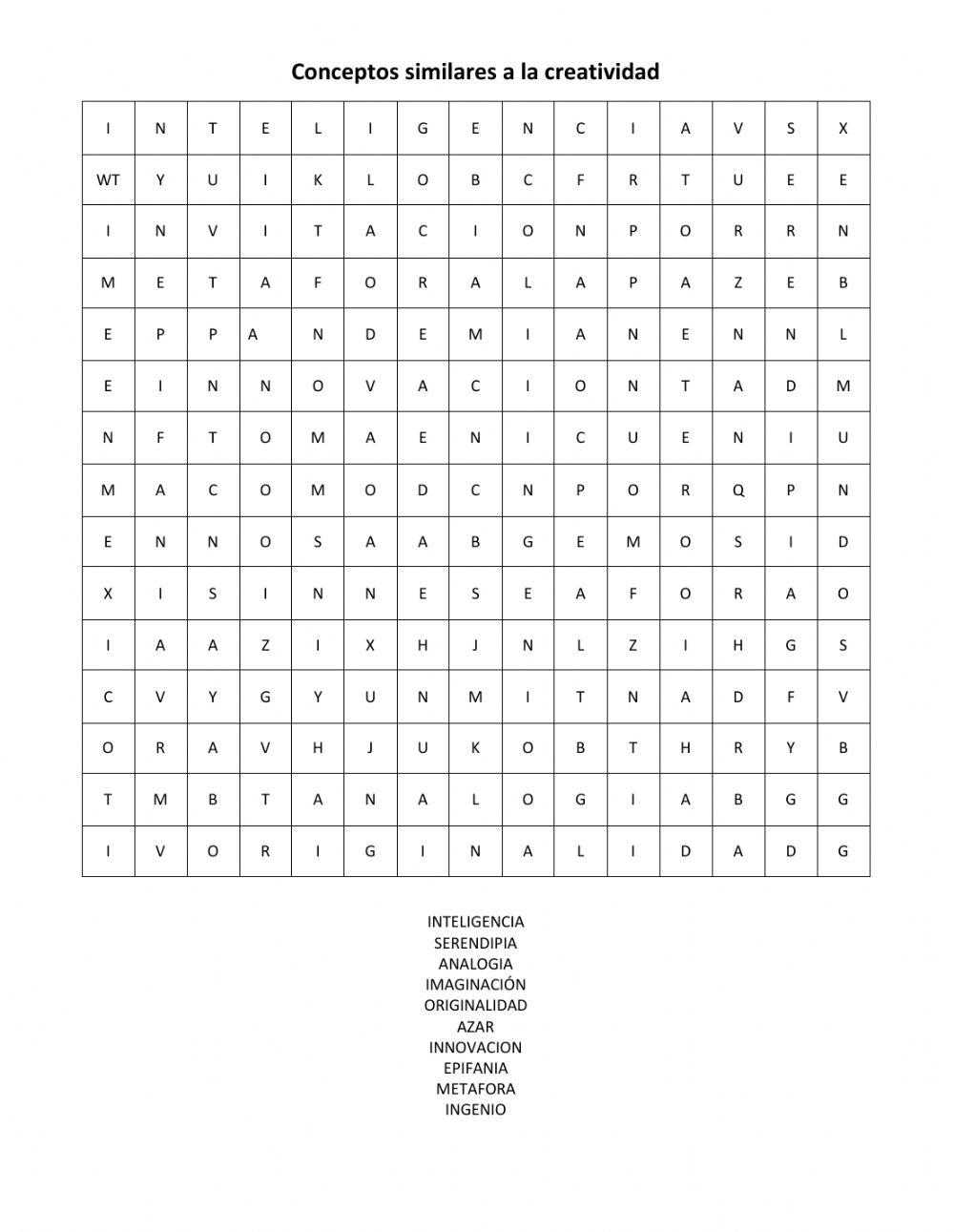 Conceptos similares a la creatividad