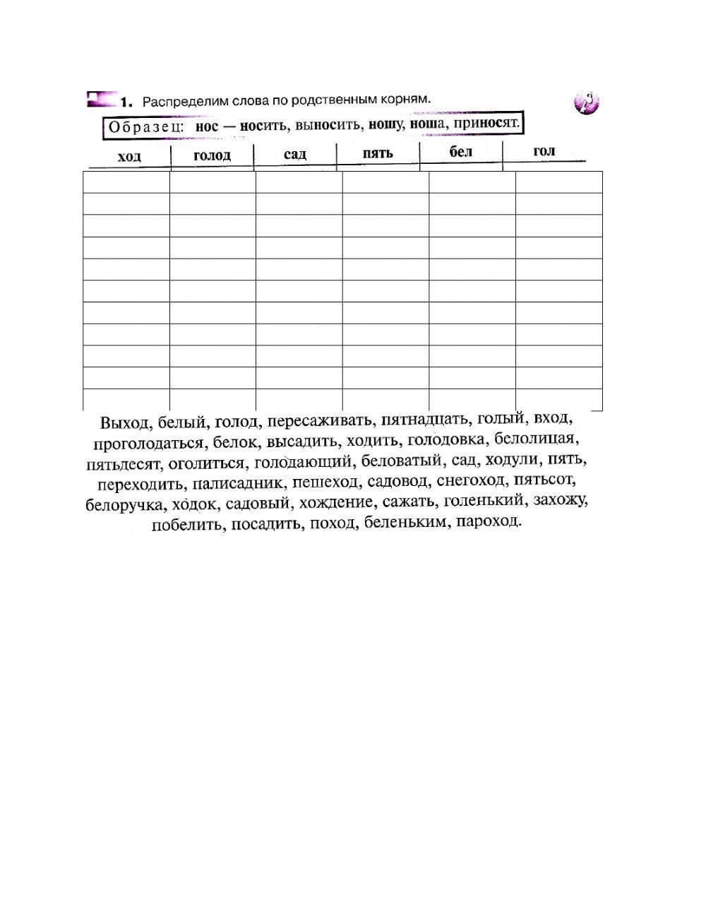 Однокоренные слова