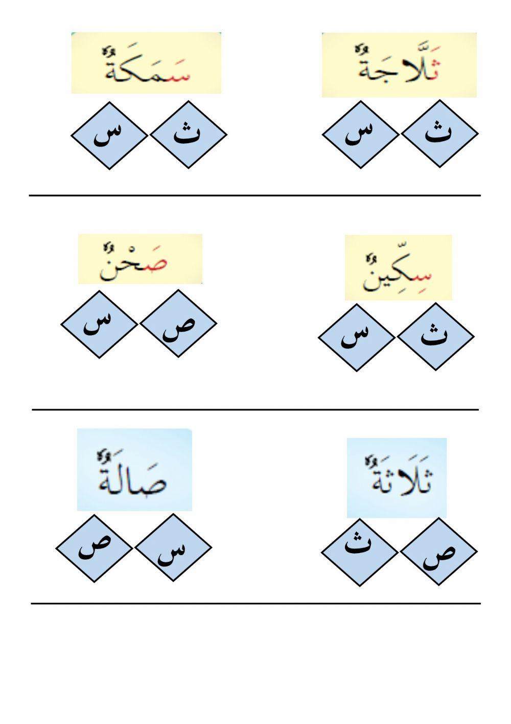 Huruf ث - ص - س