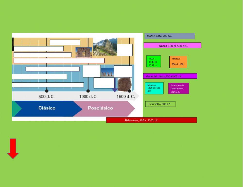 Civilizaciones mesoamericanas yandinas
