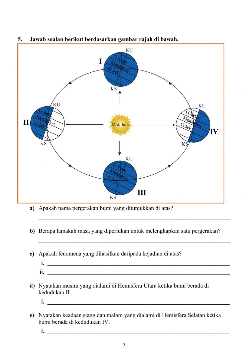 Pengaruh pergerakan bumi terhadap cuaca dan iklim