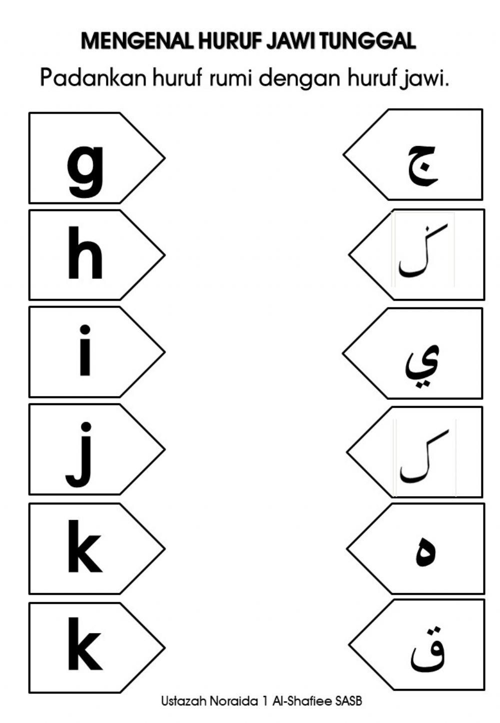 Mengenal huruf jawi tunggal