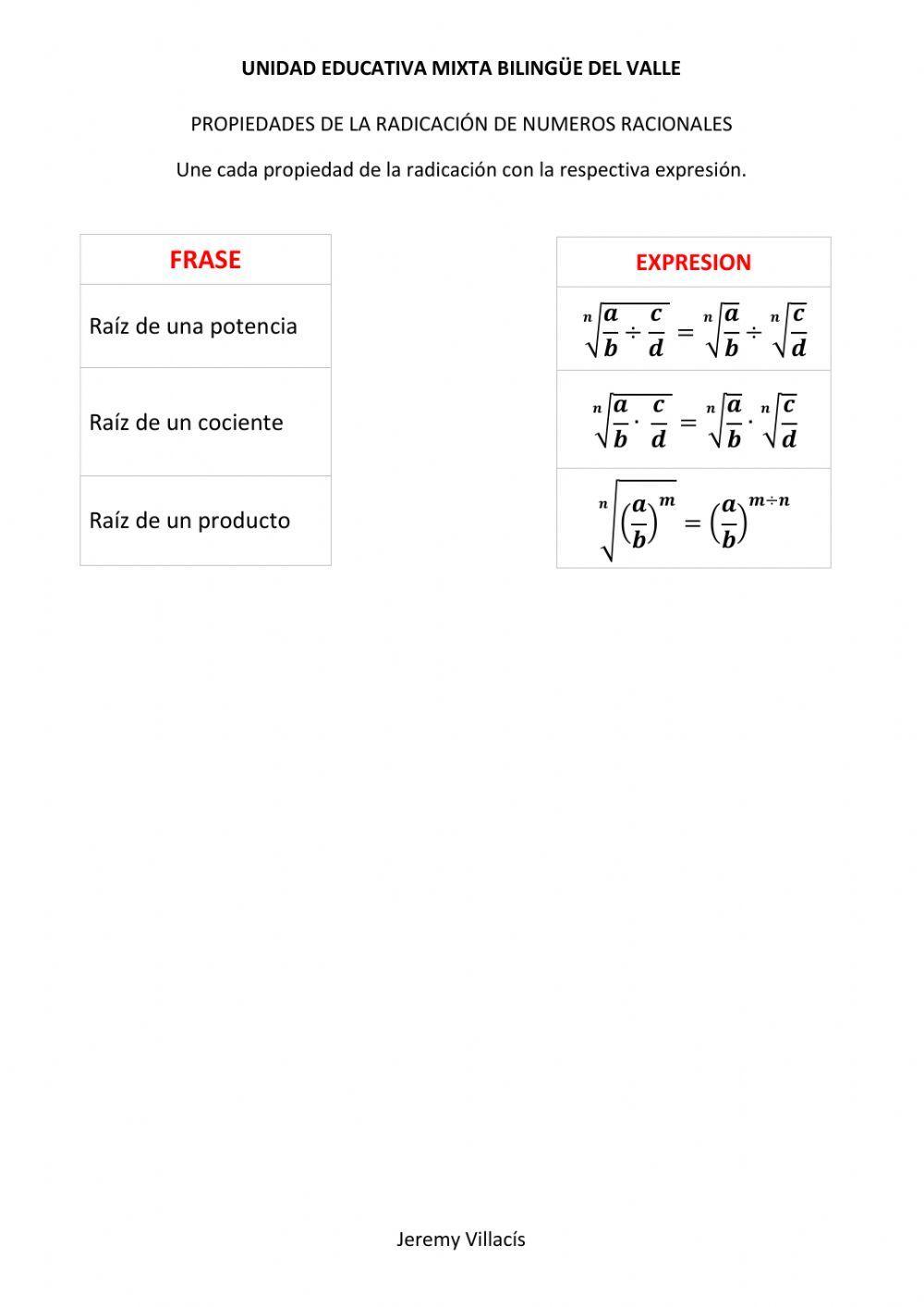 Propiedades de radicacion de números racionales