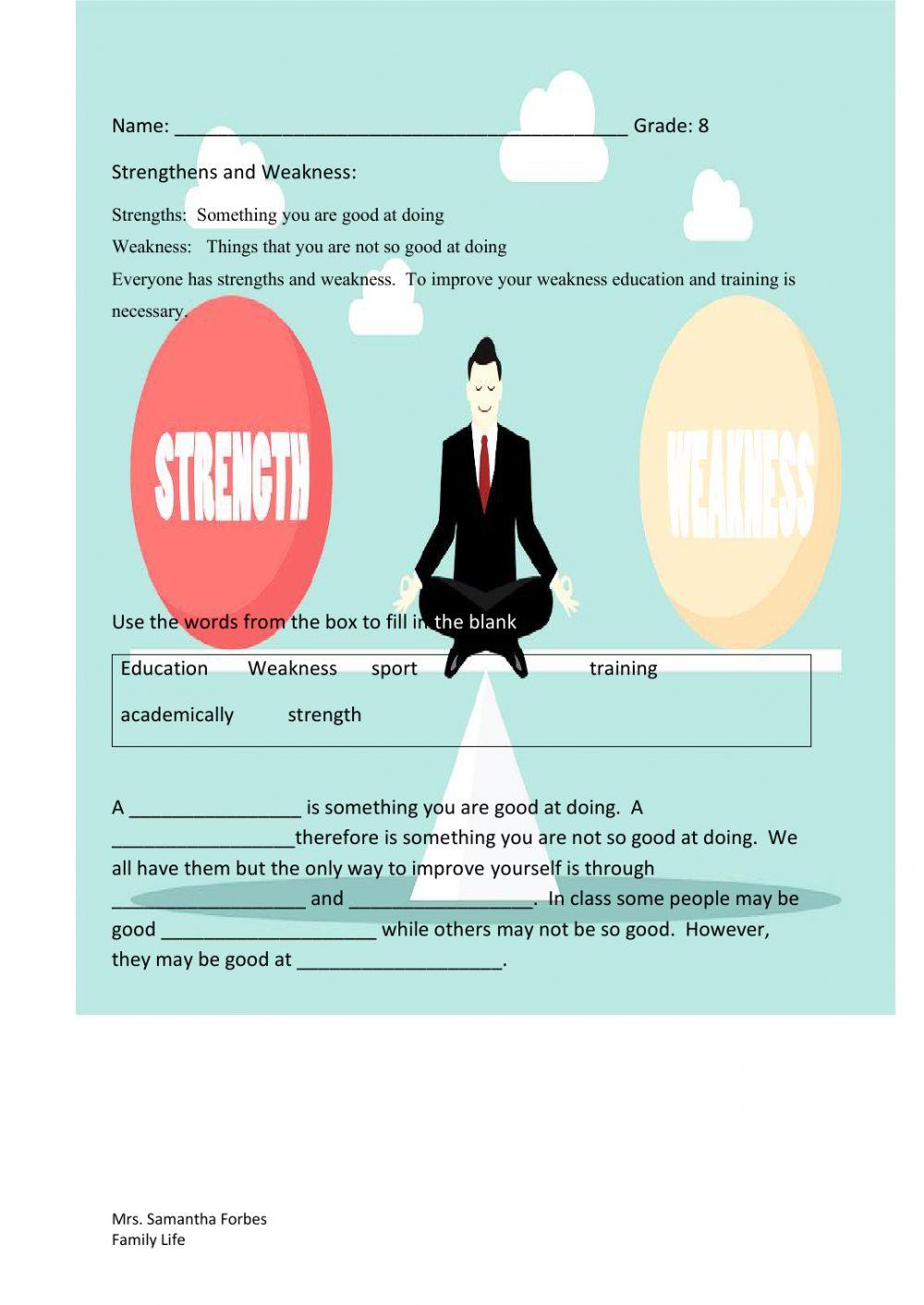 Strengths and Weakness