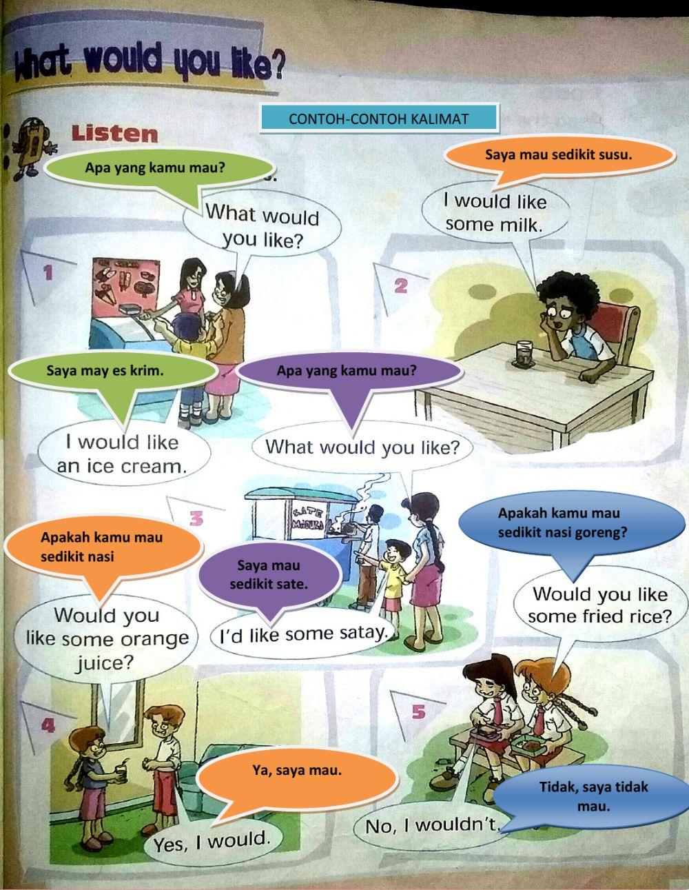 Offering foods and drinks Kelas 2 KD5 (27-01-2020)PART 2