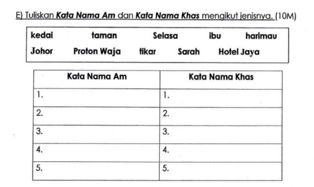 Kata nama am dan nama khas