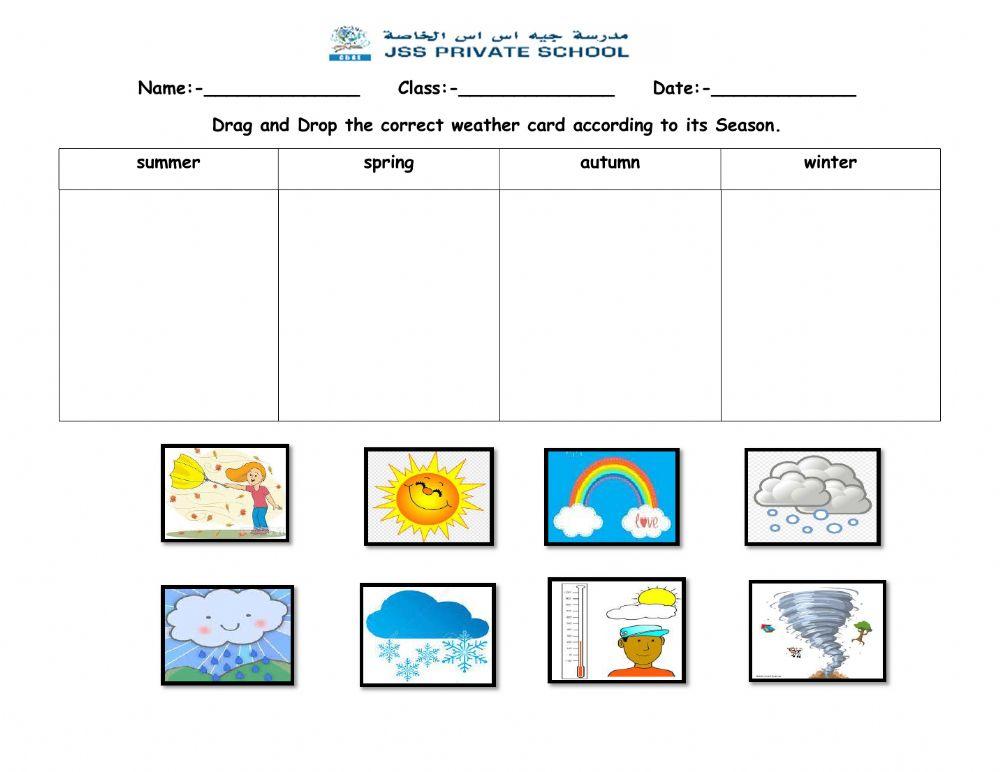 Weather cards