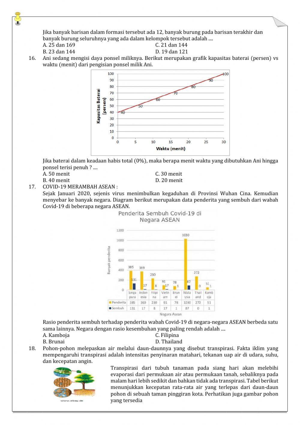 Soal Latihan AKM MATEMATIKA SMP-MTs