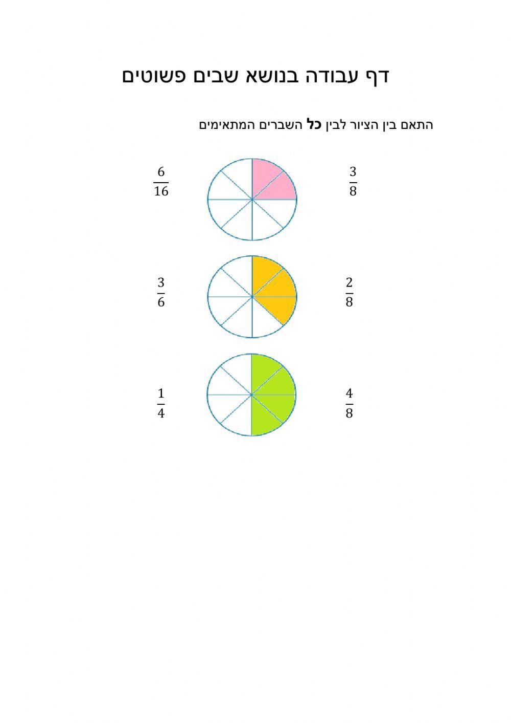 דף עבודה בשברים - לצורך התנסות עבור קורס