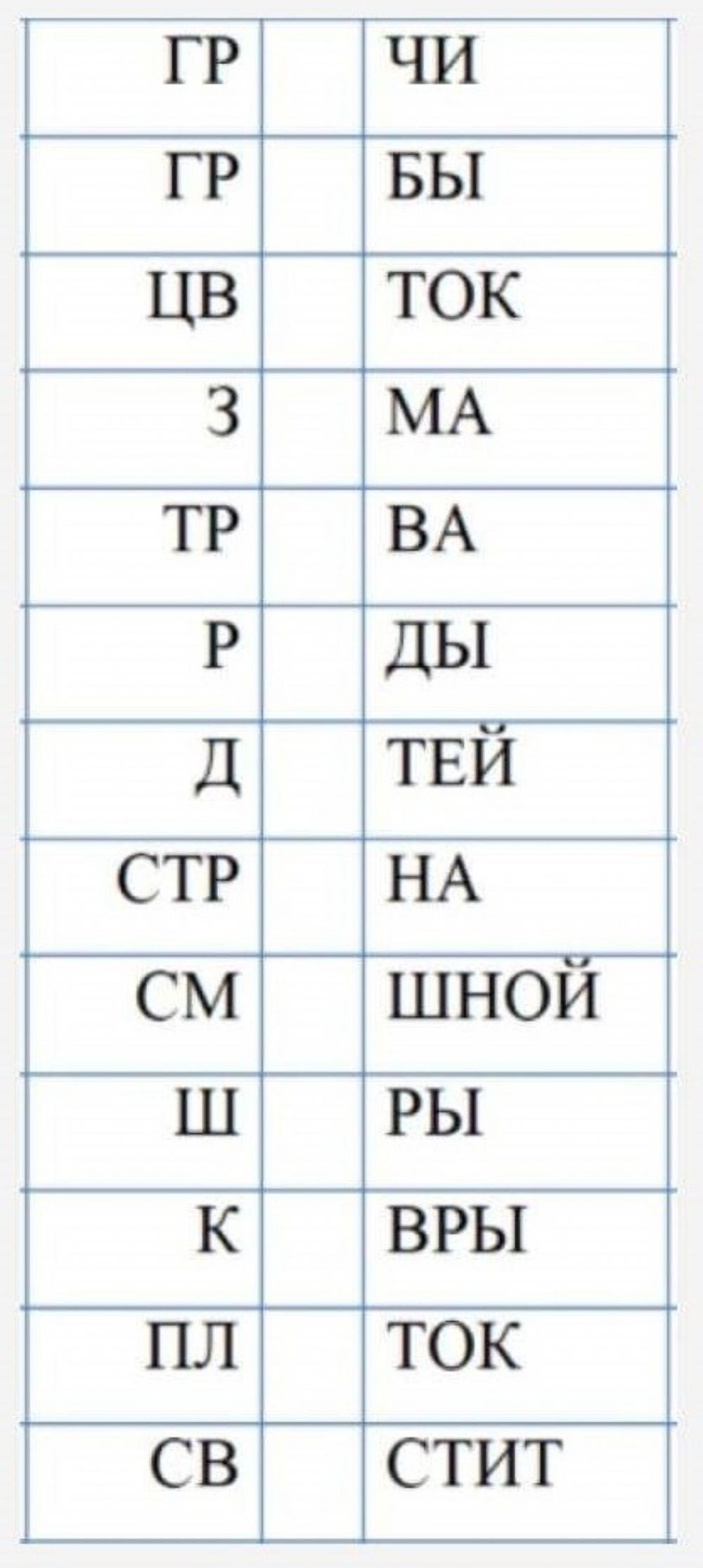 Безударные гласные в корне слова № 3