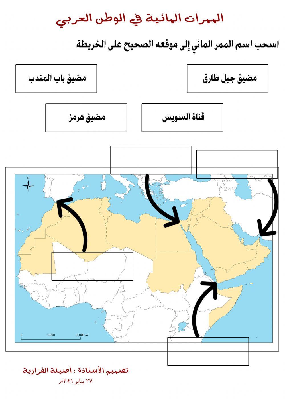 الممرات المائية في الوطن العربي
