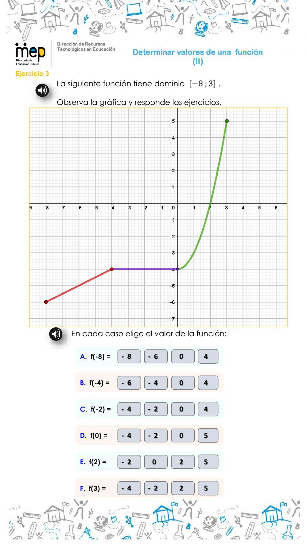 Determinar valores de una función (II)