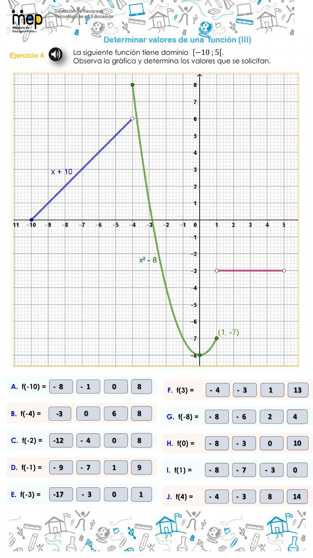 Hallar el valor de una función en un punto de su dominio  III