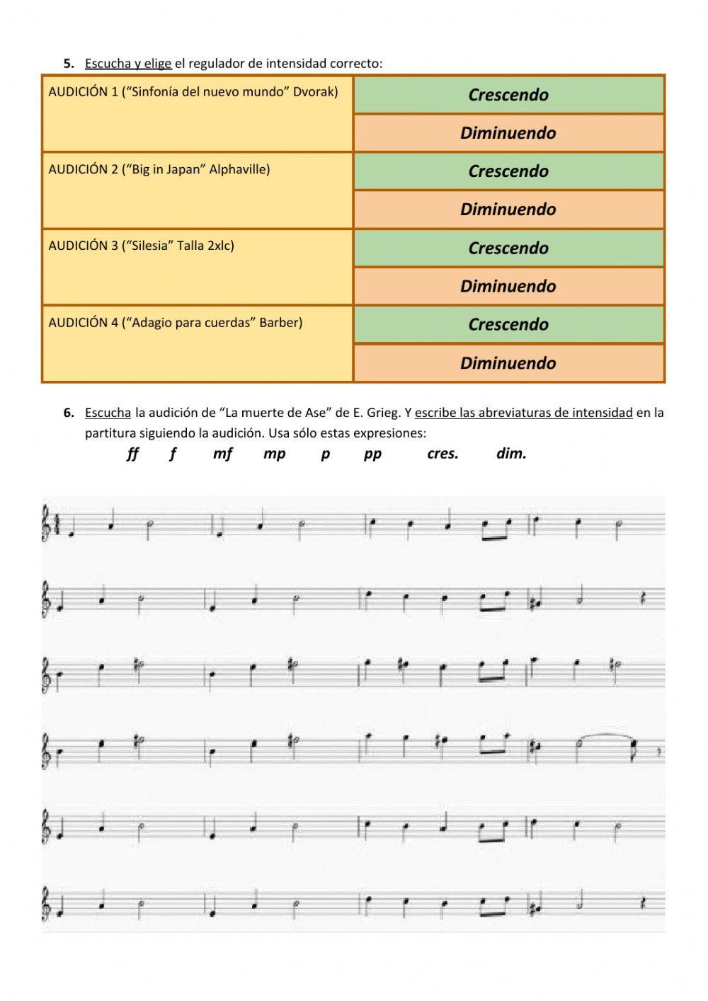 Lenguaje musical. Intensidad